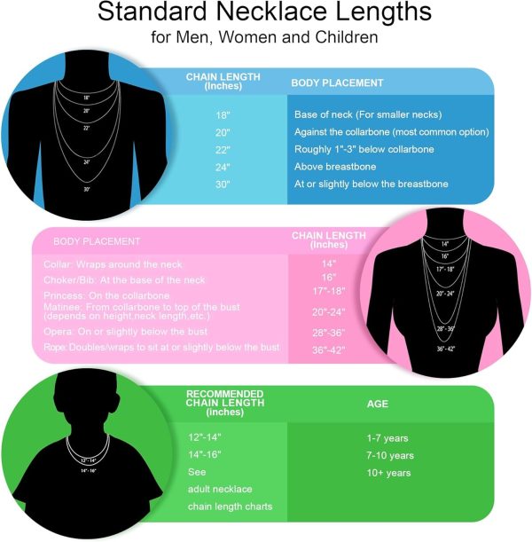 Silver Chain for Men - Stainless Steel Chains for Mens - Dog Tag Necklace for Pendant, 1-7mm 8-36inches Round Rolo Necklaces for Women - Image 5